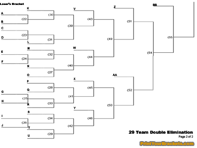 Print 29 team double elim tourney bracket